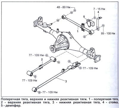 Daihatsu Литература по ремонту и техническому обслуживанию